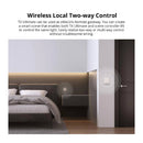 SONOFF TX Ultimate Smart Touch Wall Switch  Remote Control T5-1C-120 -White