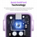 Ugreen Nexode RG 3-Port Gan Fast Charger 65W - CD361