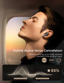 Joyroom Fun Pods Wireless In-Ear TWS Bluetooth 5.4 ANC ENC headphones - JR-FN1 - White