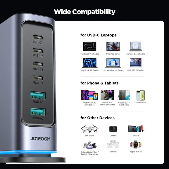 Joyroom 6 in 1 GaN 4 USB-C & 2 USB-A Multi-port Charger 65W Multi-Port Charger - JR-TCM02 - Dark Gray