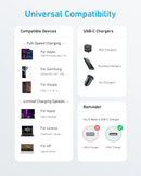 Anker 322 braided Usb-C To Usb-C Cable 0.9m, A81F5H11 - Black