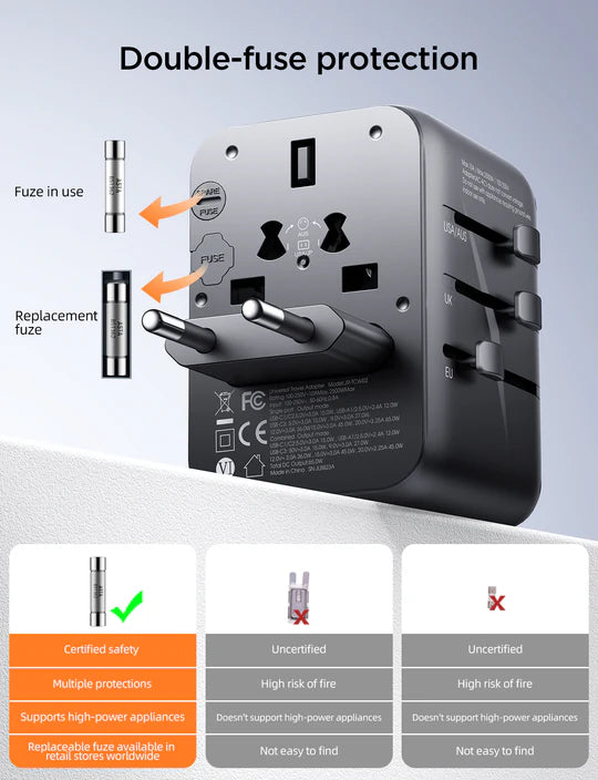 Joyroom Universal Travel Wall Charger, 17 Watt, USB-C + 3 USB-A with AC Outlet - JR-TCW01 - Black