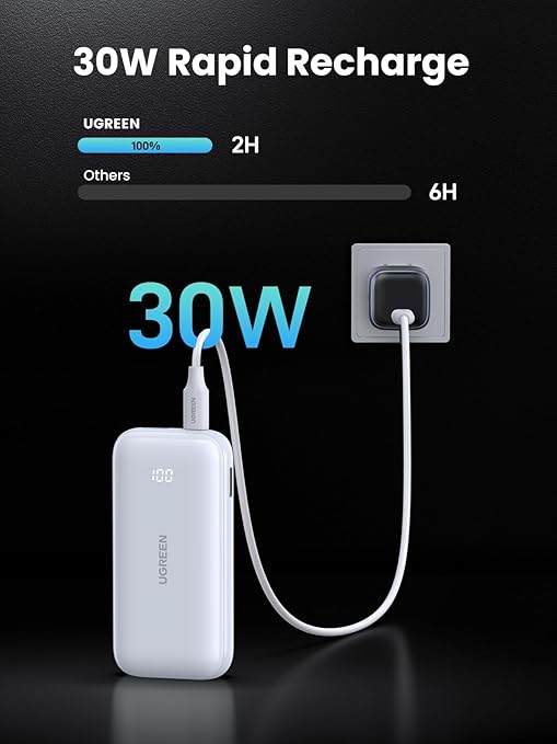 UGREEN 30W Power Bank Mini 10,000mAh Battery Pack 2-Port PD3.0 USB C+A Fast Charging Digital Display - White