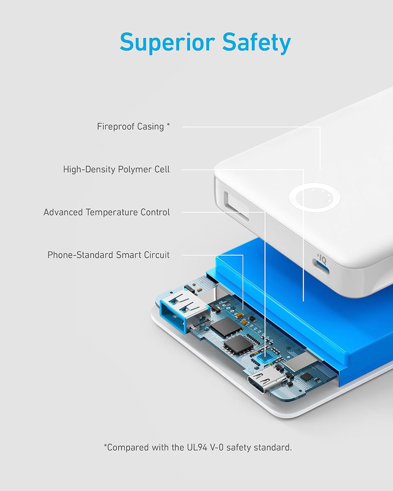 Anker 324 Power Bank (10.000mAh 12W, 2 Ports) - White