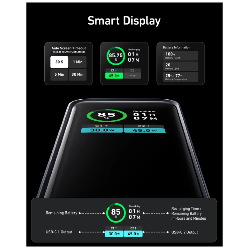 Anker Prime 12,000mAh Power Bank (130W, 2-Port, Smart Display) - Gray