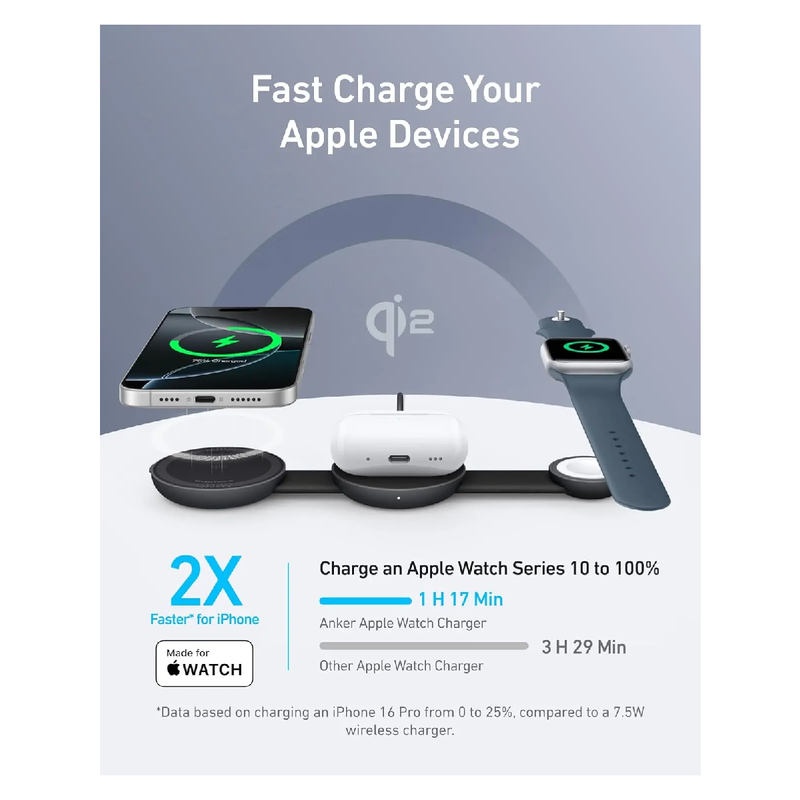 Anker MagGo 3-in-1 Foldable Charging Pad 15W Qi2 Wireless Charger - Black