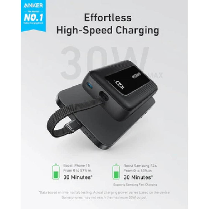 Anker Zolo Power Bank-10000mAh -1USB-C Port -1USB-A Port