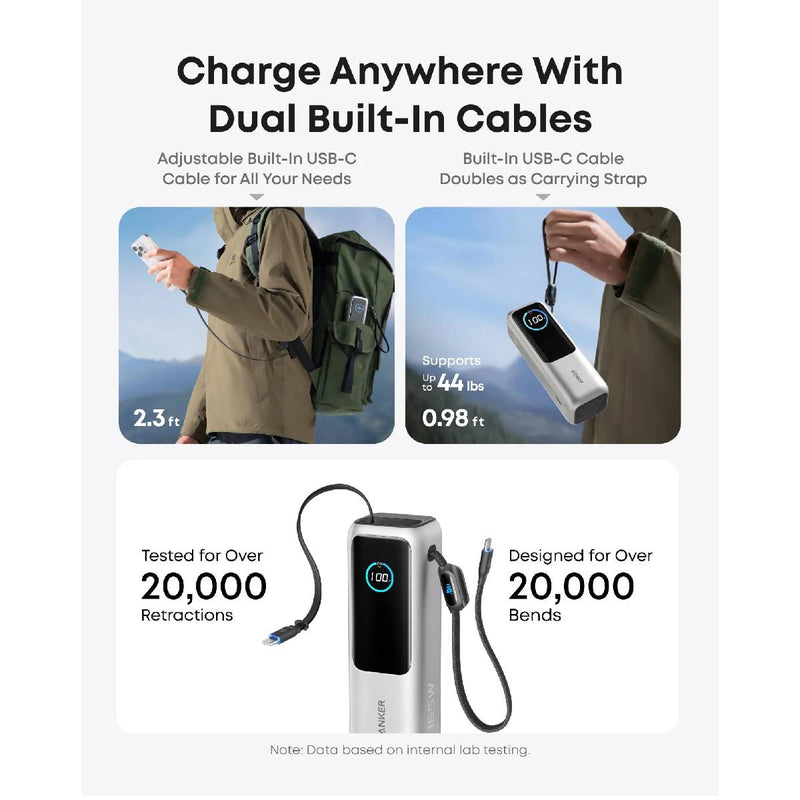 Anker Zolo Power Bank (25K, 165W, Built-In and Retractable