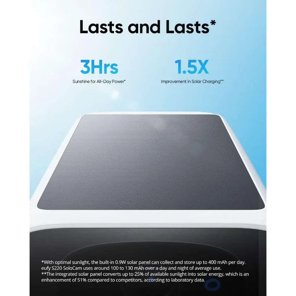 كاميرا سولوكام الشمسية Eufy S220 T8134321 بدقة 2K - بيضاء