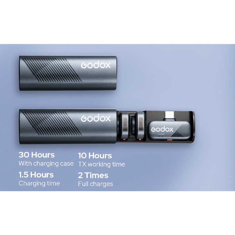 Godox Cube-SC Kit2 Type-C - Black