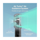 جيسولايف لايف 5 بلس مروحة المحمولة أسود