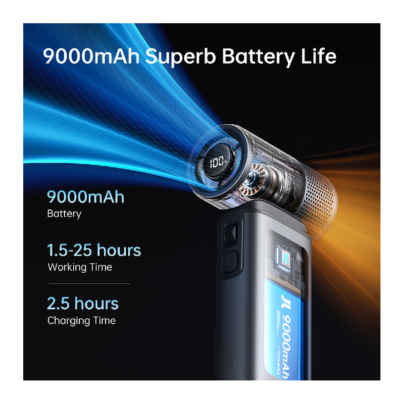 JisuLife Handheld Fan Ultra2, 9000mAh - Black