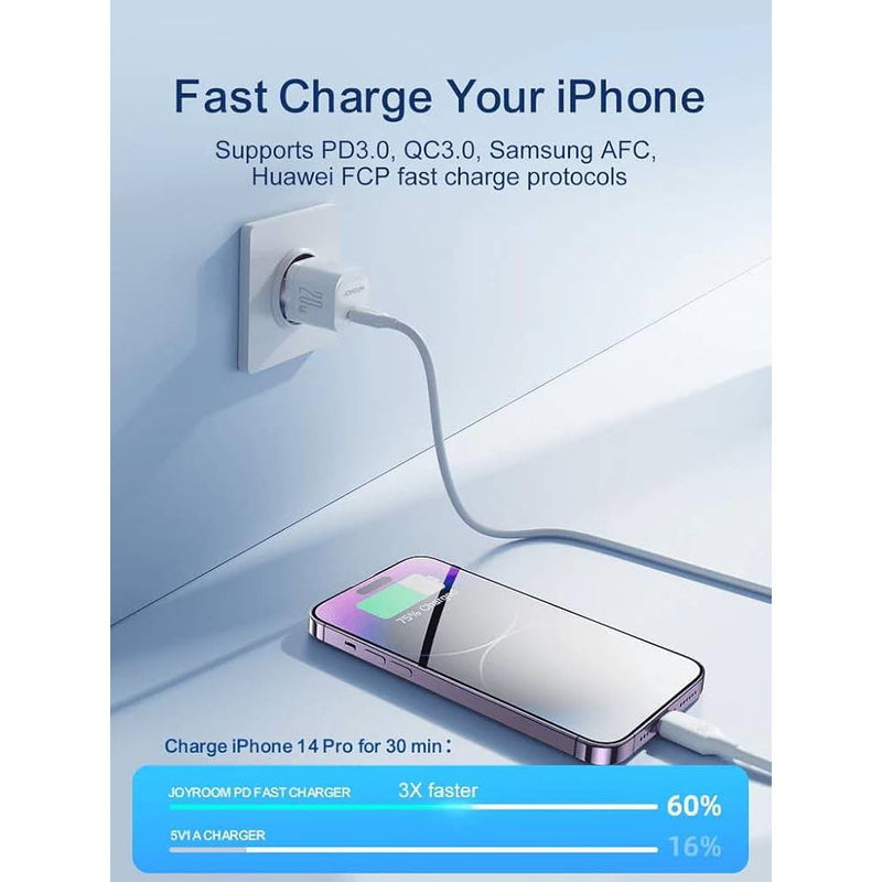 شاحن Joyroom PD Mini السريع - أصغر بنسبة 35% من الشاحن الأصلي بقوة 20 وات