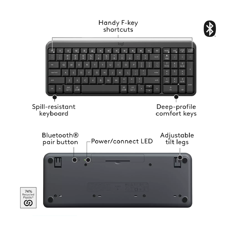 Logitech MK250 Bluetooth Wireless Mouse and Keyboard Combo - Black