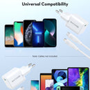 راف باور شاحن السريع 20 وات USB-C PD - محول حائط صغير الحجم لأجهزة ايفون واندرويد - أبيض