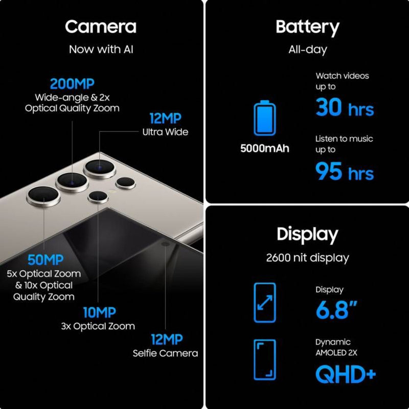 Samsung Galaxy S24 Ultra 5G 256GB / 12GB RAM - Titanuim Gray (International version)