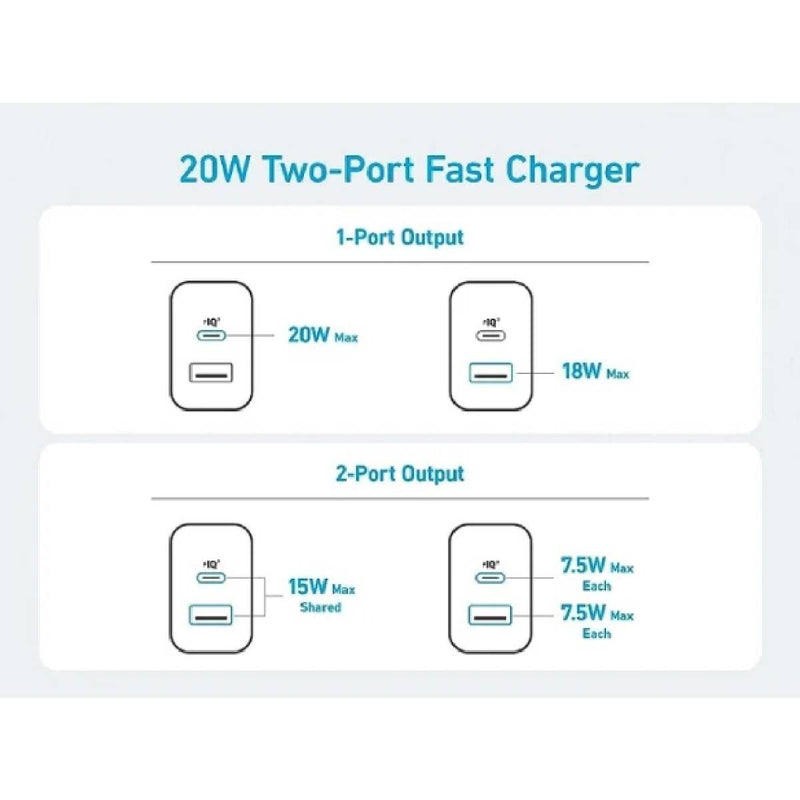 Anker 2 Port High Speed USB-C Charger 20W, A2348L21 - White