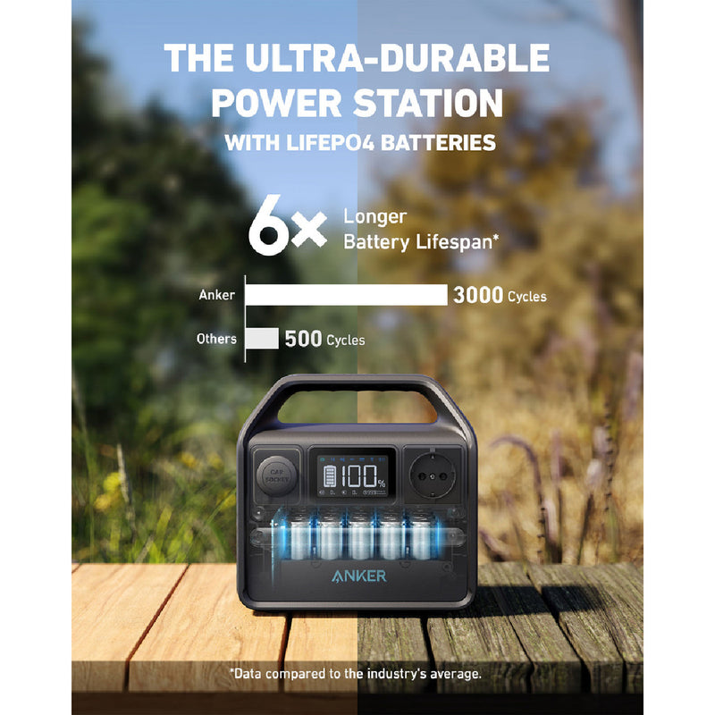 Anker 521 Portable Power Station PowerHouse, 256Wh, 200W, A1720311 - Black