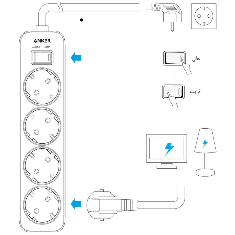 Anker Power Strip (4-in-1), A9143L21 - White