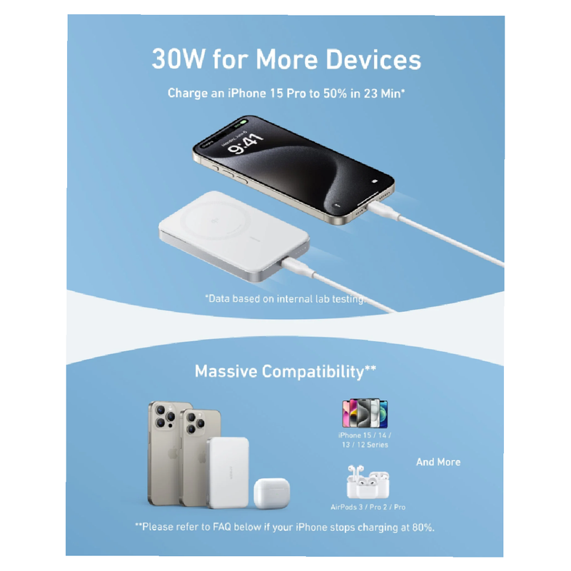 Anker MagGo Power Bank 10000mAh, 30W Slim - White