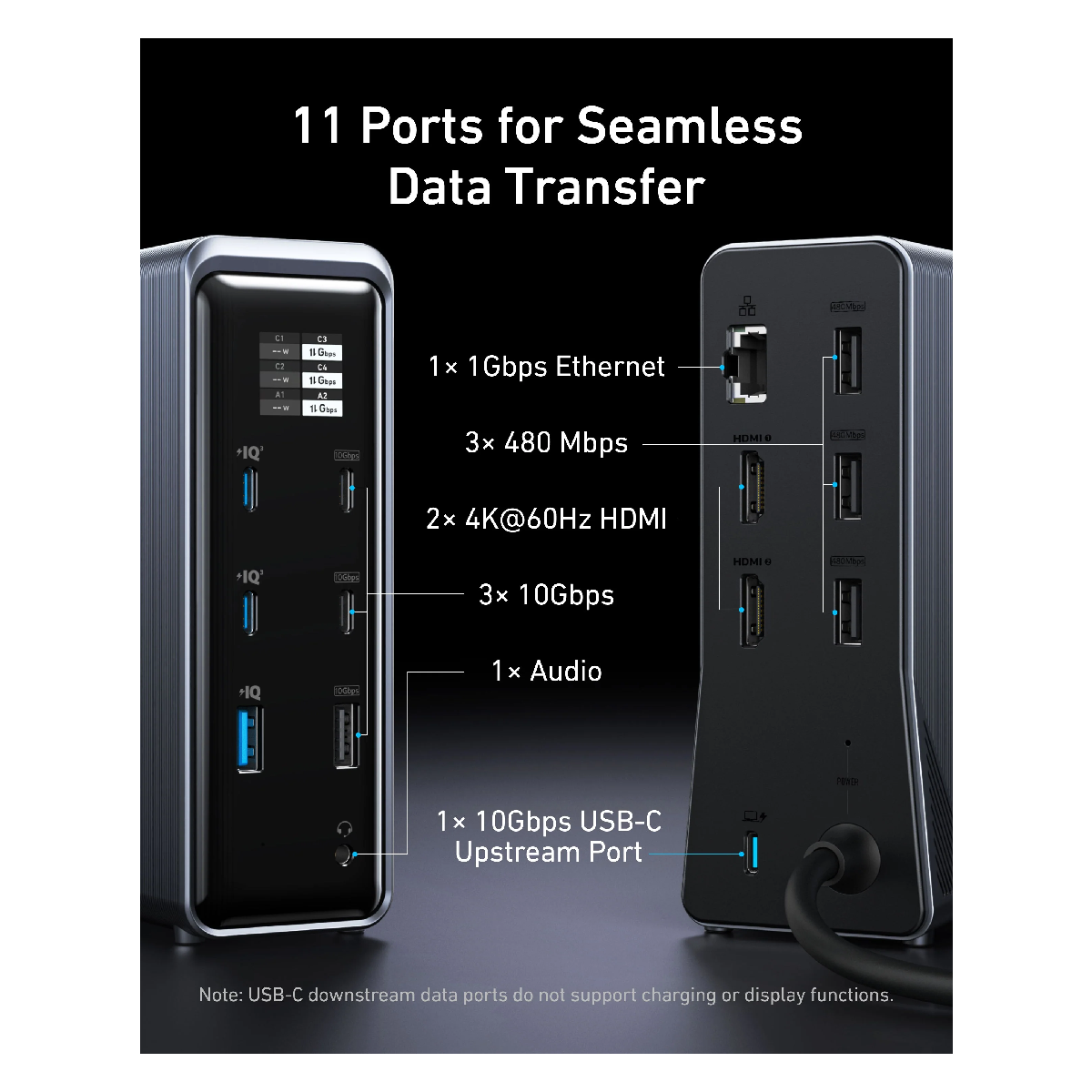Anker Prime 14-in-1 Charging 160W Docking Station, Dual Display - Gray