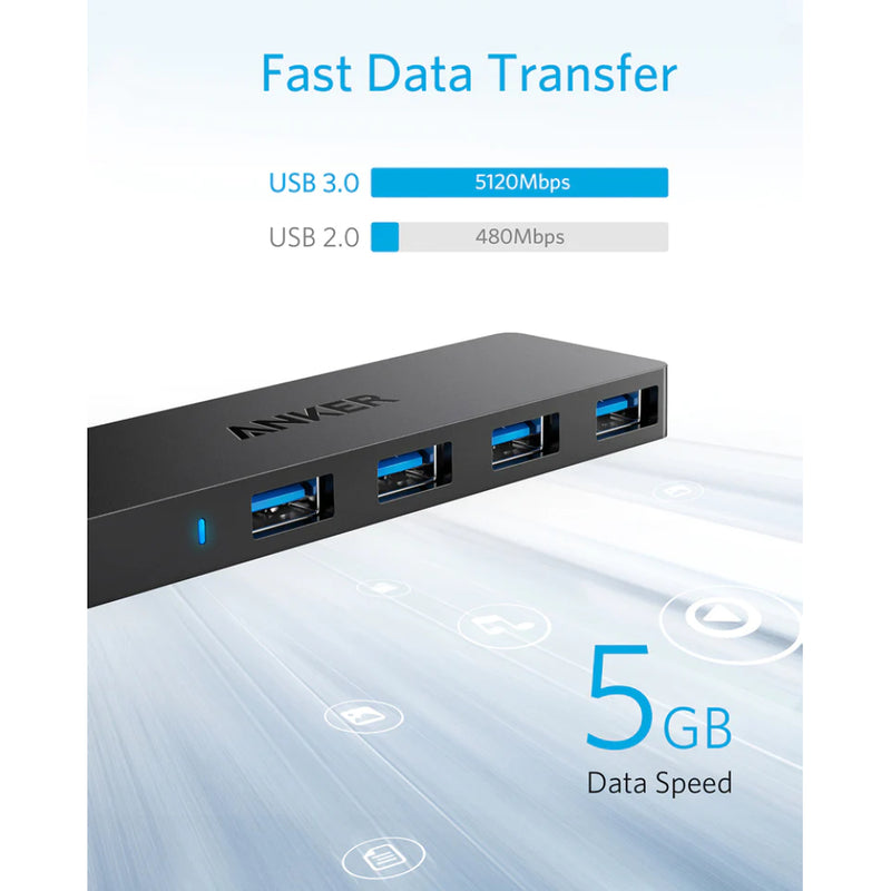 Anker Ultra Slim 4-port USB 3.0 Data Hub 2ft/60cm