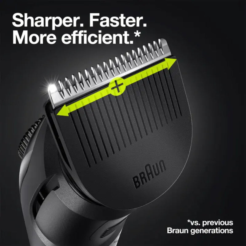 Braun Beard trimmer BT3342 with Precision dial, 2 attachments and Gillette ProGlide razor.