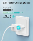 راف باور شاحن 30وات PD سريع - أبيض