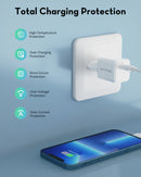 راف باور شاحن 30وات PD سريع - أبيض