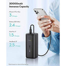 RAVPower Power Bank PD Pioneer 20000mAh 50W 4-Port – Black