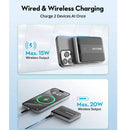 RAVPower RP-PB1217 10000mAh 