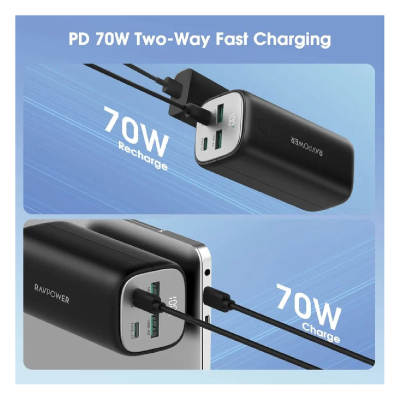 RavPower Power Bank 20000mAh 70W - 4-Port - Black