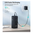 RavPower Power Bank 20000mAh 80W 2-Port - Power House - Black