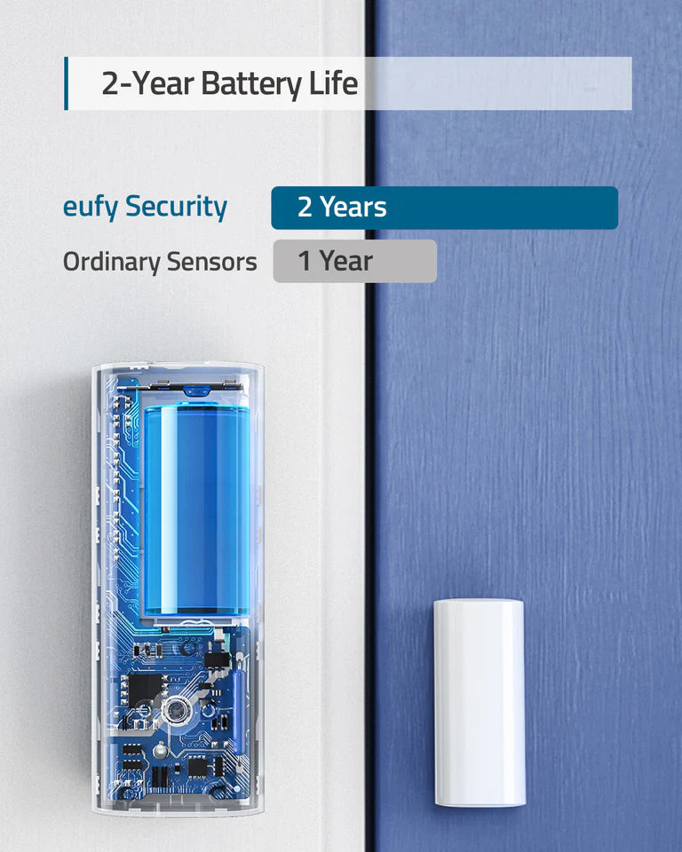 Eufy Security, Entry Sensor, Detects Opened and Closed Doors or Windows, Sends Alerts - T89000D4 - White