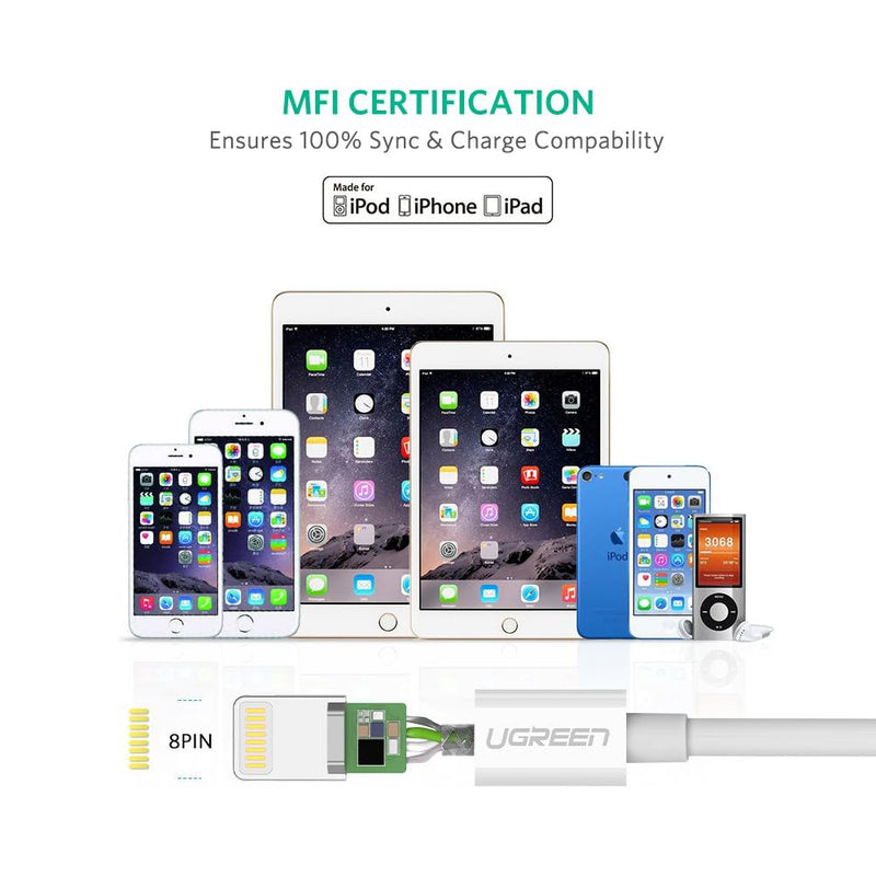 UGREEN 20730 USB-A to Lightning 2.4A Charging Cable 2m - White