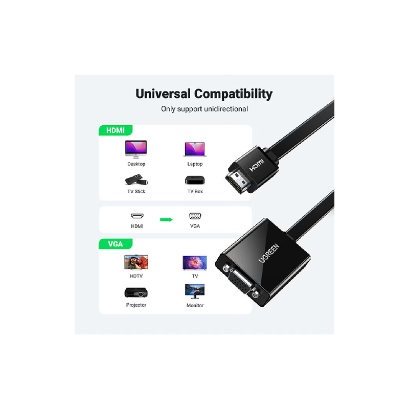 Ugreen HDMI to VGA Converter 25cm - Black