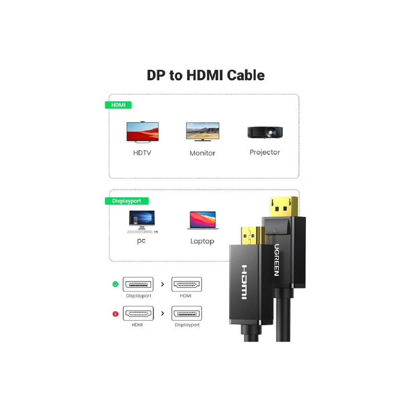 Ugreen DP Male to HDMI Male Cable 1m - Black