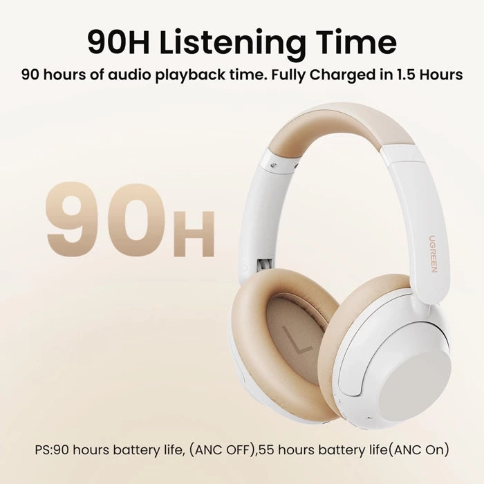 UGREEN HiTune Max5 Headphones wireless in-ear with hybrid ANC noise cancellation - White