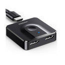 Ugreen CM217 HDMI Switcher 2 In 1 Out 4K@60Hz – Black