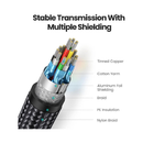 يو جرين كابل اتش دي يو جرين 4K بطول 10 أمتار - ذهبي