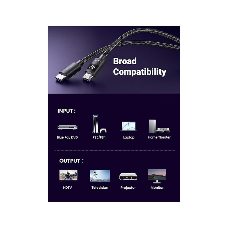Ugreen 4k HDMI Cable Male to Male Braided 1m - Black