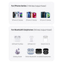 يوجرين شاحن لاسلكي سريع 2 في 1 مع حامل مغناطيسي وقاعدة شحن لأجهزة ايربودز مع دوران حر 360 درجة لأجهزة أيفون - 90668 