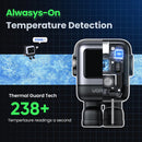 Ugreen Nexode RG 3-Port Gan Fast Charger 65W - CD361