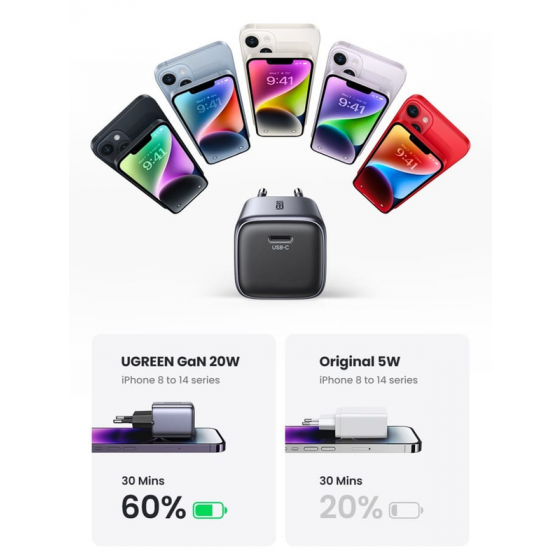 شاحن يوجرين نيكسود USB-C PD Gan سريع 30 واط - أسود