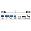 j5 Create JDC53 Ultra High Speed HDMI®™ Cable 6.6 FT - Black