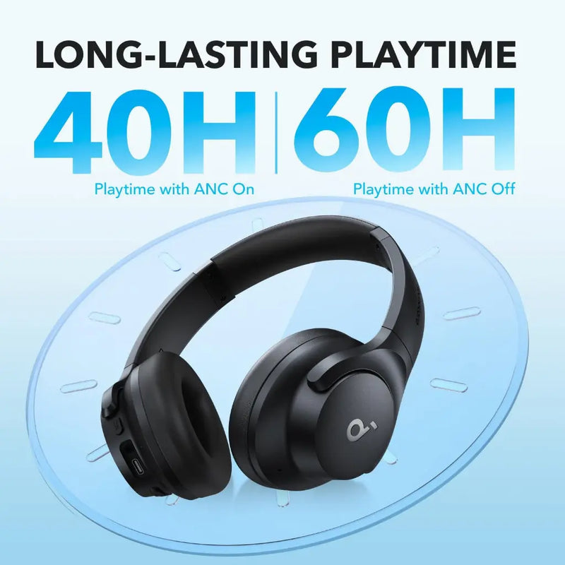 Anker soundcore Q20i Active Noise Cancelling Headphone , A3004H11 - Black