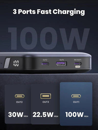 UGREEN 100W 20000mAh Power Bank - Gray