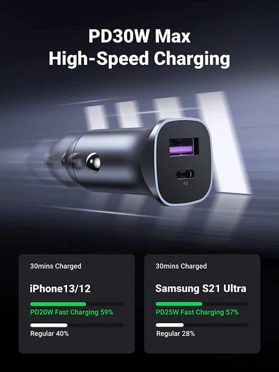 Ugreen 2-Port Fast Car Charger 30W - CD130 - Gray