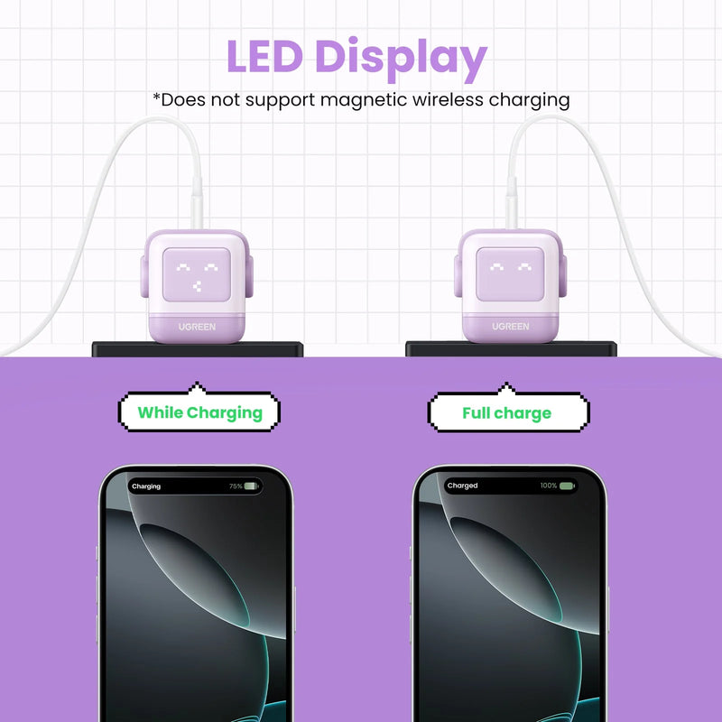 Ugreen Nexode  RG 3-Port Gan Fast Charger 65W - CD361 - Purple