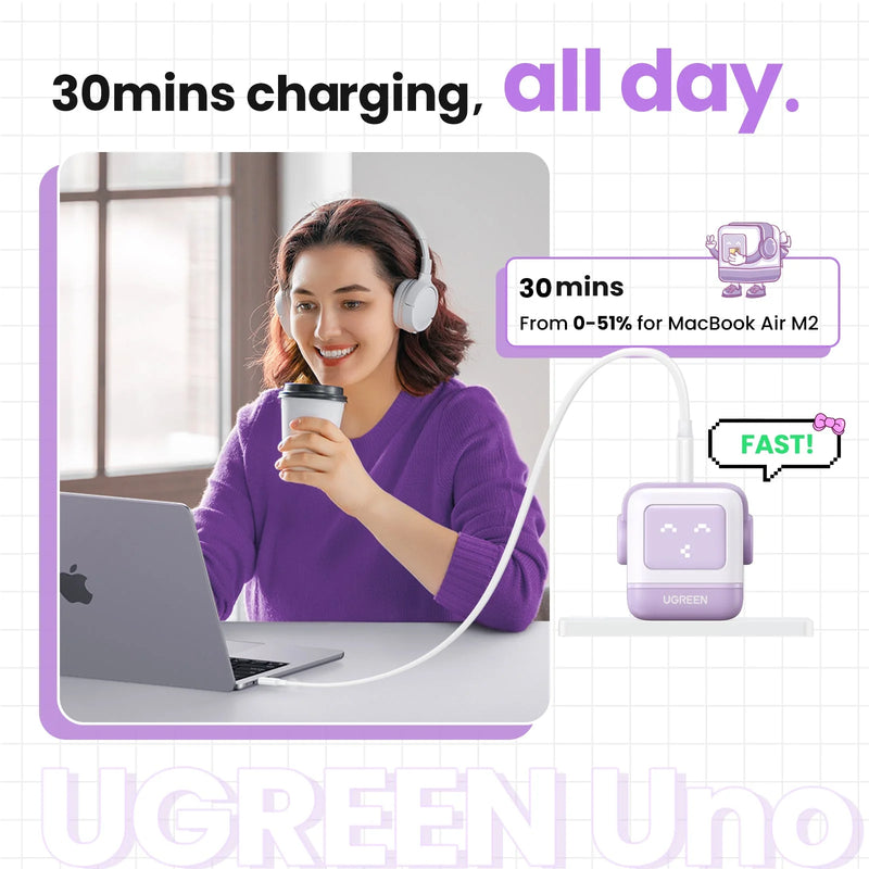 Ugreen Nexode  RG 3-Port Gan Fast Charger 65W - CD361 - Purple